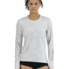 TYR SunDefense™ Women's Vented Long Sleeve Crew Shirt - Camohex